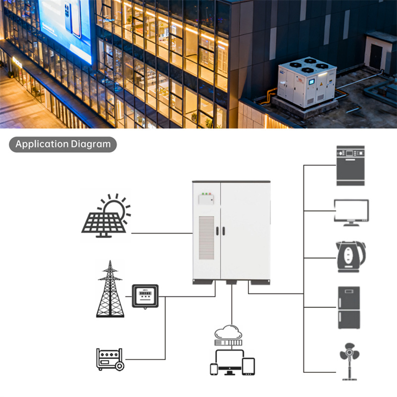 Compact Energy Storage System Cabinet - 图片 3