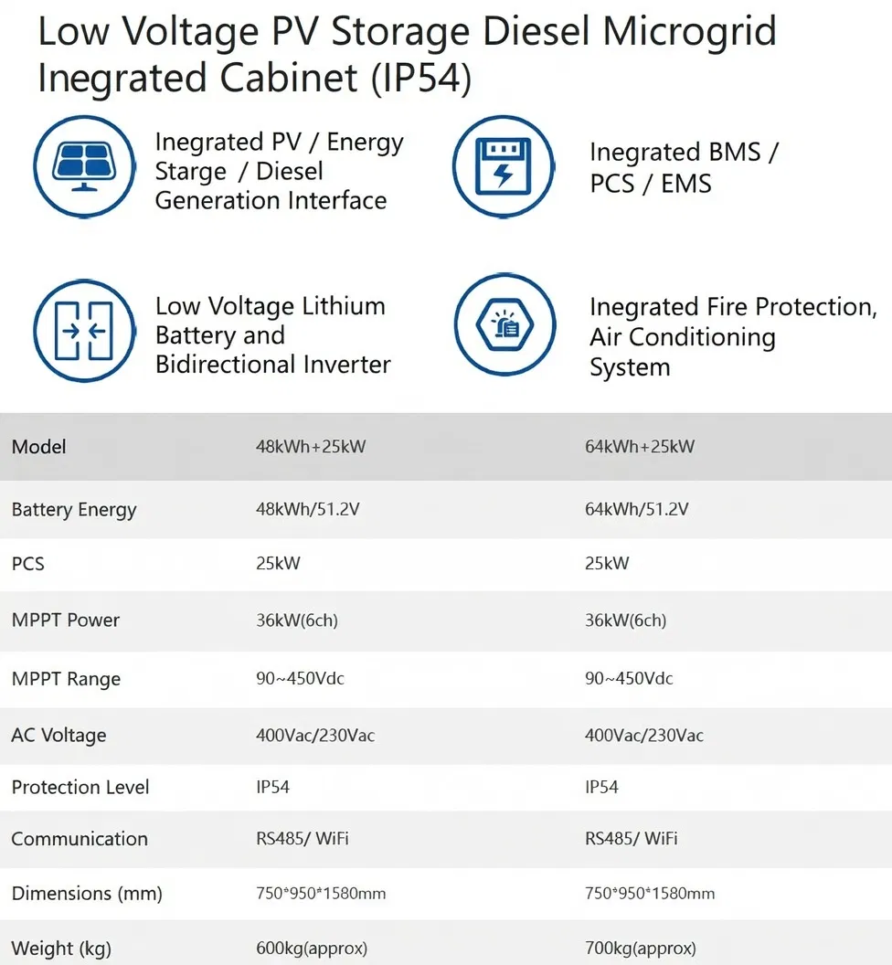 Solar Storage Diesel Micro Grid All-in-One Cabinet - 图片 6