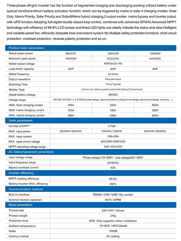 Off Grid Pure Sine Wave Hybrid Solar Inverter - 图片 2